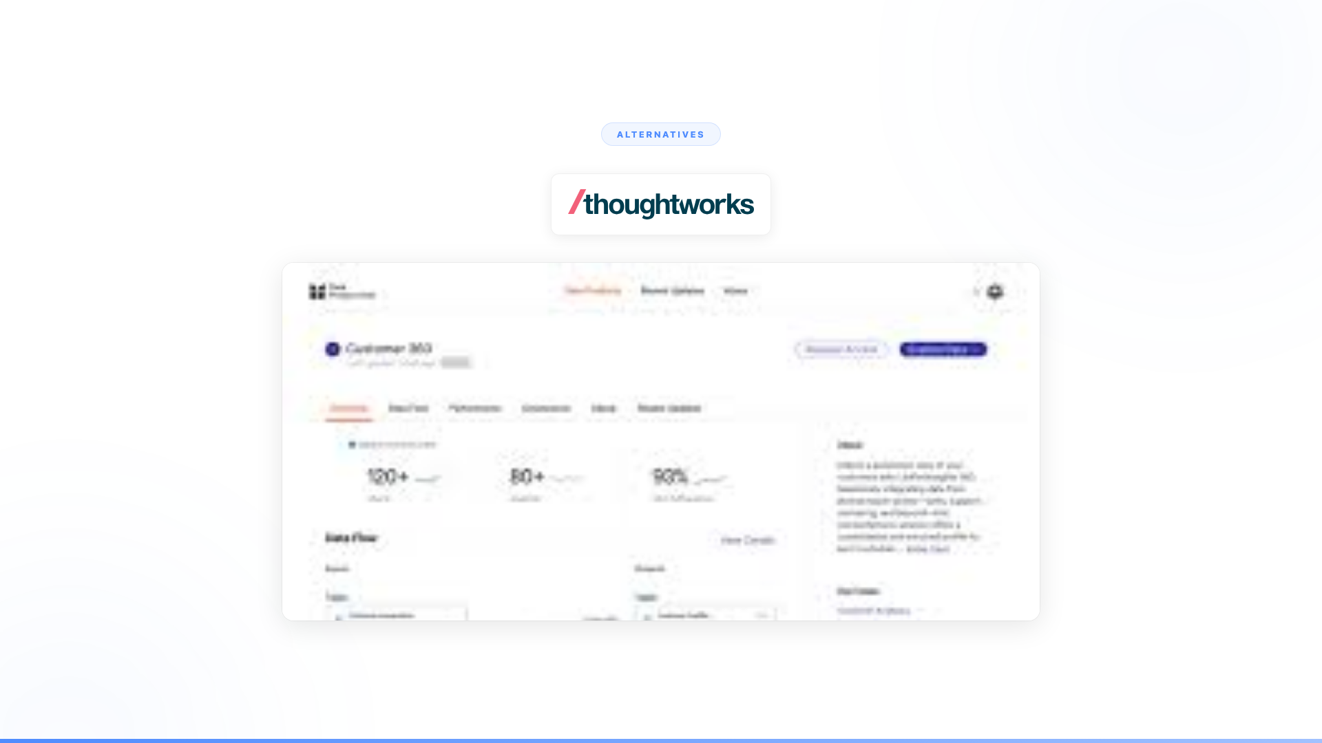 Top 10 Thoughtworks Alternatives for AI Engineering in 2026