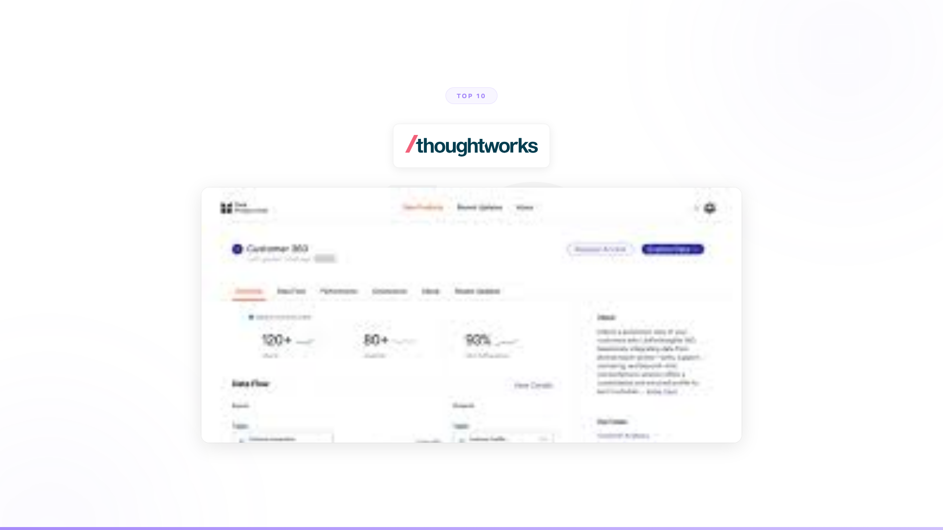 Top 10 AI Engineering Consultancies vs AI Platforms in 2026