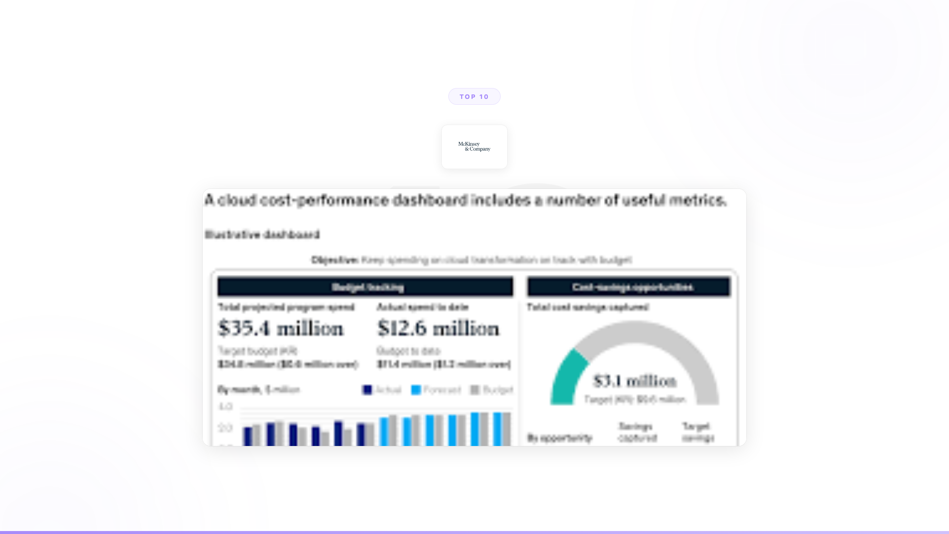 AI Strategy Consulting Firms and Platforms Compared (2026)